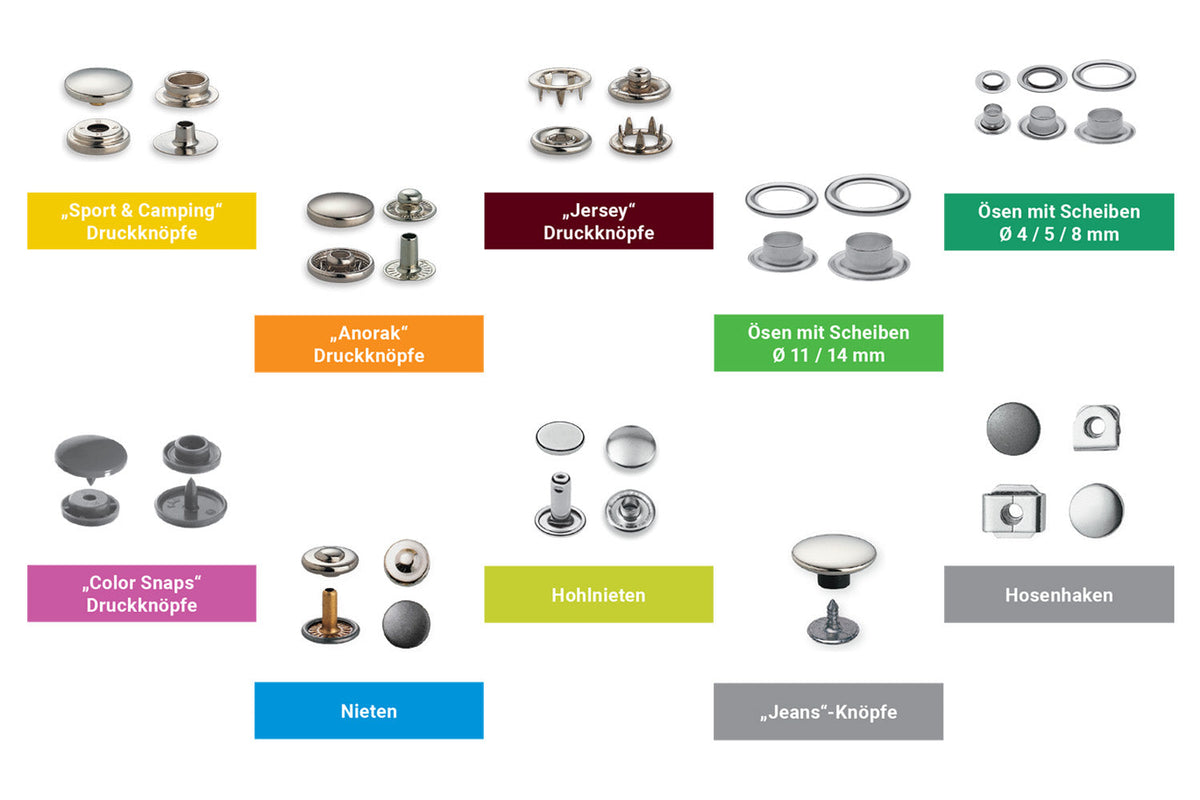 Das Prym Nähfrei Farbleitsystem
