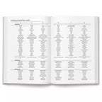 Strickjournal