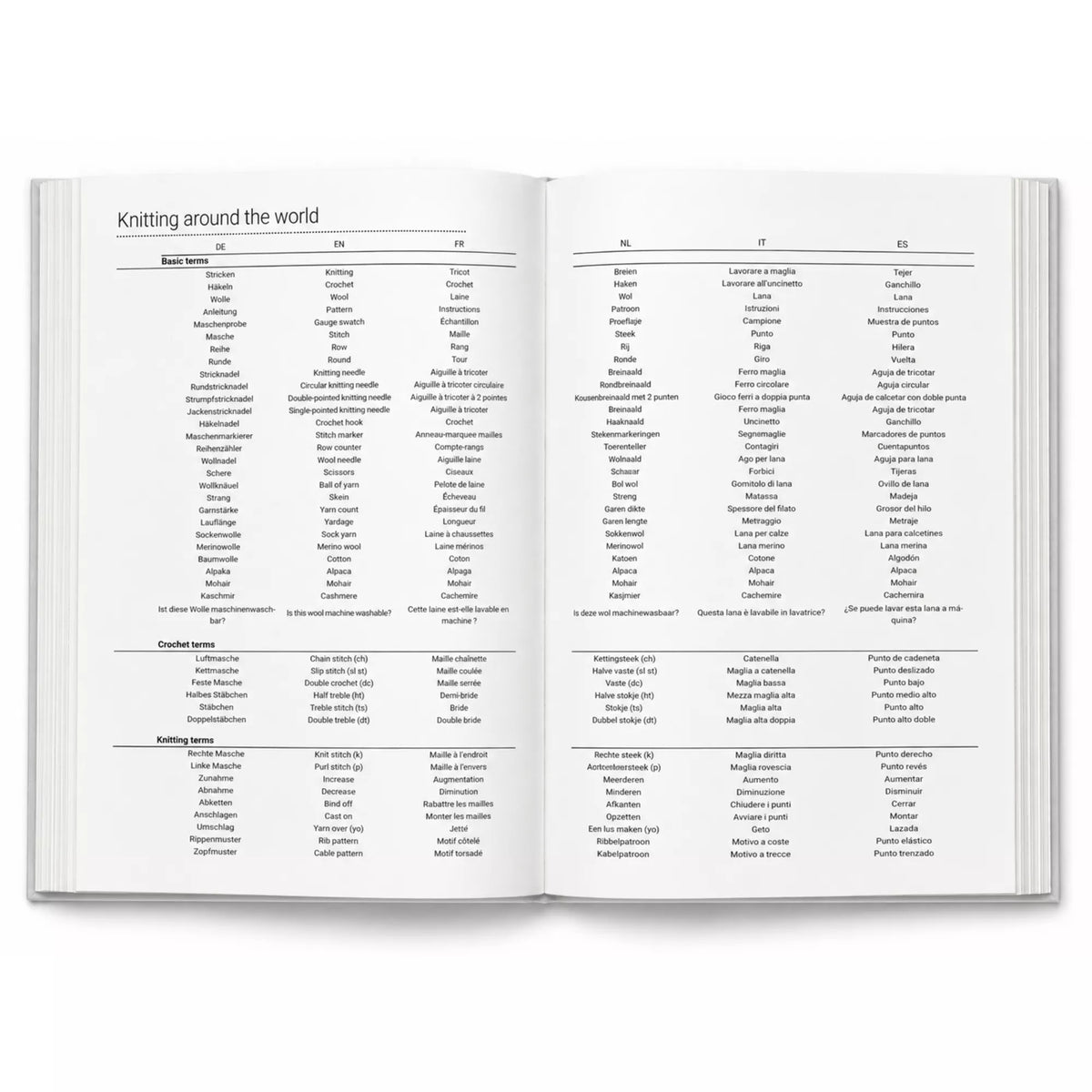 Strickjournal