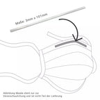 Bandes nasales pour masques buccaux et nasaux