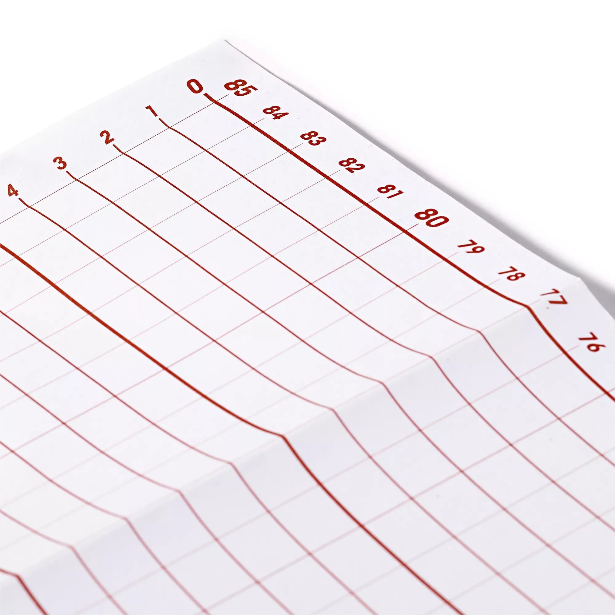 Rasterpapier
