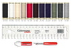 734578|Nähfaden-Set mit Handmaß und Seam-fix mini, mehrfarbig