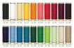 734610-1|Nähfaden-Set Allesnäher, 100m/20 Inge, 1
